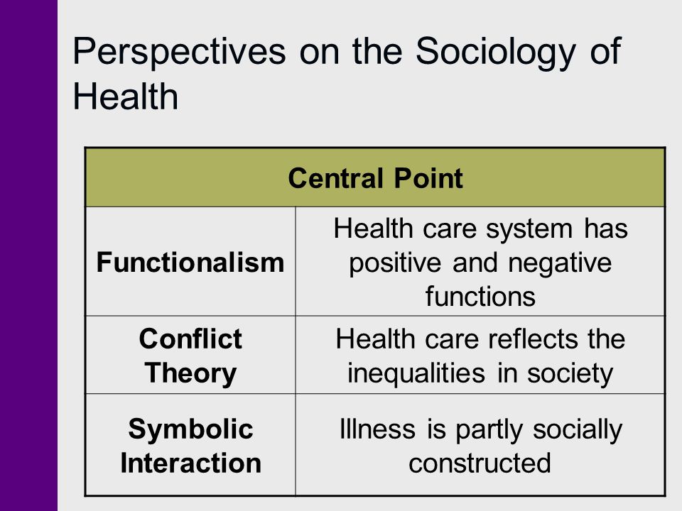 what are the similarities between functionalism conflict and interactionism of the family Paul and sue talk about the similarities between functionalism and marxism concerning the role of religion - created at . what are the similarities between functionalism conflict and interactionism of the family Paul and sue talk about the similarities between functionalism and marxism concerning the role of religion - created at .