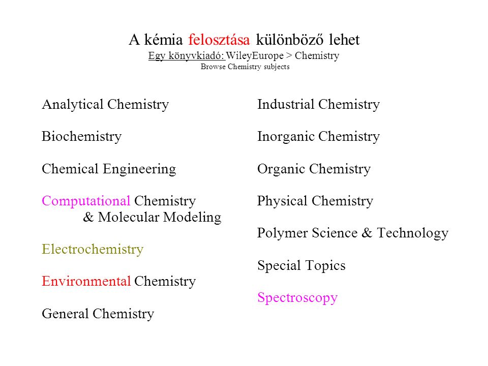 chemistry subjects barca fontanacountryinn com chemistry subjects