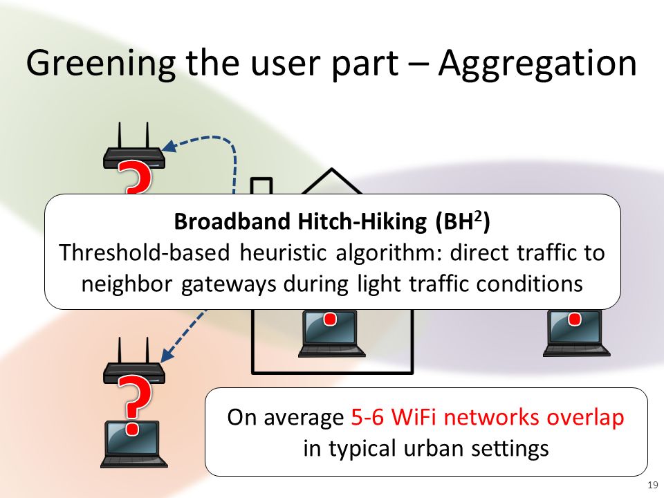 Greening the user part – Aggregation On average 5-6 WiFi networks overlap in typical urban settings 19 Broadband Hitch-Hiking (BH 2 ) Threshold-based heuristic algorithm: direct traffic to neighbor gateways during light traffic conditions