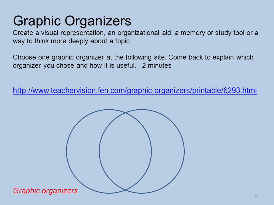 Graphic Organizers Create a visual representation, an organizational aid, a memory or study tool or a way to think more deeply about a topic.