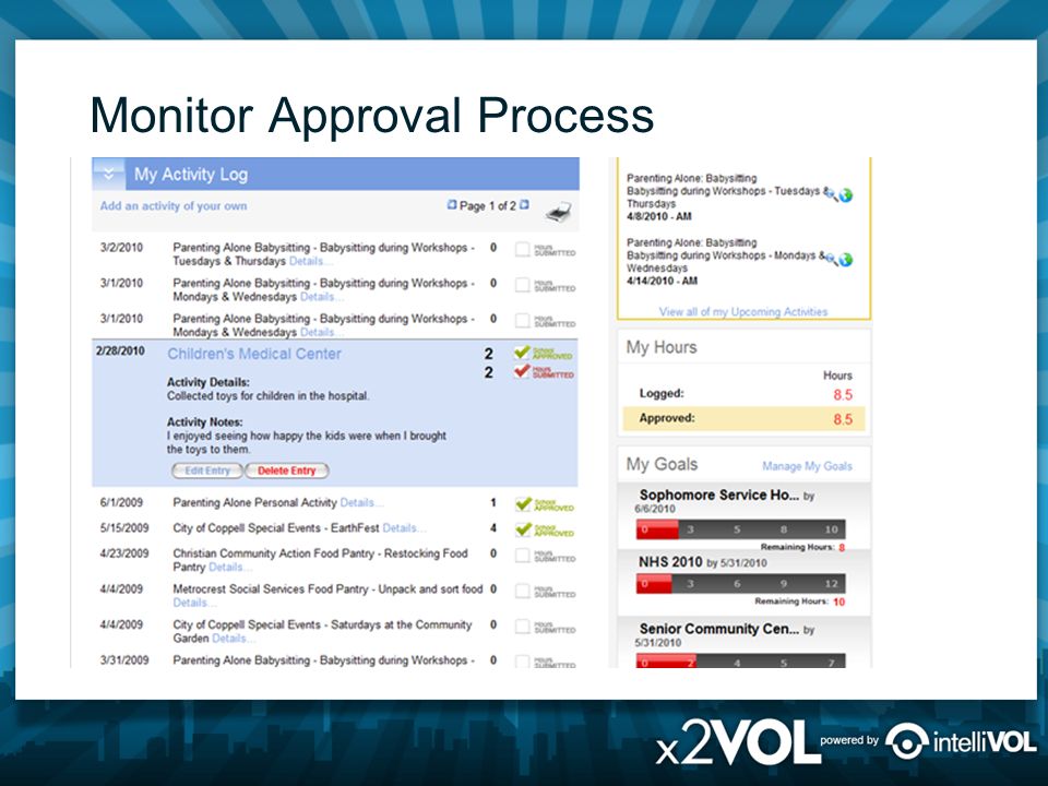 Monitor Approval Process