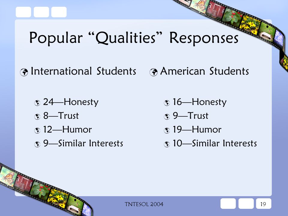 TNTESOL Popular Qualities Responses International Students  24—Honesty  8—Trust  12—Humor  9—Similar Interests American Students  16—Honesty  9—Trust  19—Humor  10—Similar Interests