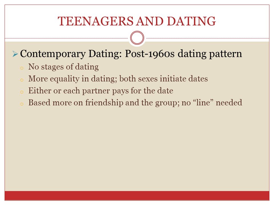 list all internet dating sites.jpg