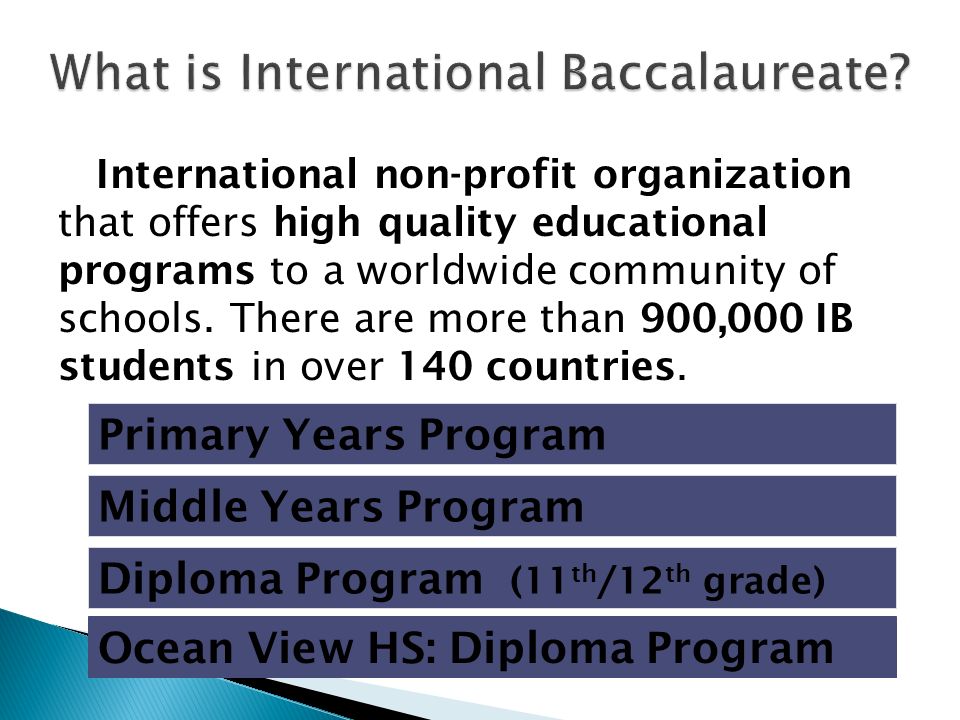 Primary Years Program Middle Years Program Diploma Program (11 th /12 th grade) Ocean View HS: Diploma Program International non-profit organization that offers high quality educational programs to a worldwide community of schools.