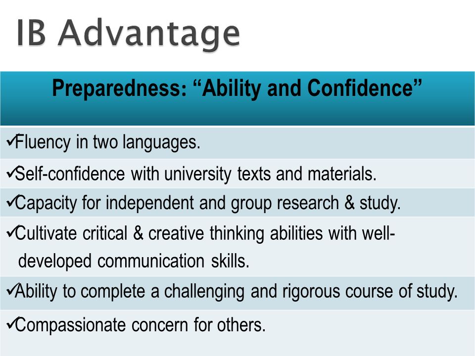 Preparedness : Ability and Confidence Fluency in two languages.