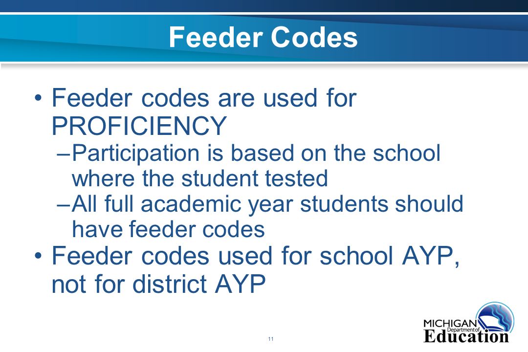 11 Feeder Codes Feeder codes are used for PROFICIENCY –Participation is based on the school where the student tested –All full academic year students should have feeder codes Feeder codes used for school AYP, not for district AYP