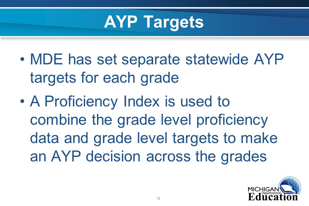 12 AYP Targets MDE has set separate statewide AYP targets for each grade A Proficiency Index is used to combine the grade level proficiency data and grade level targets to make an AYP decision across the grades