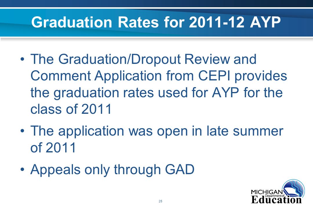 25 Graduation Rates for AYP The Graduation/Dropout Review and Comment Application from CEPI provides the graduation rates used for AYP for the class of 2011 The application was open in late summer of 2011 Appeals only through GAD