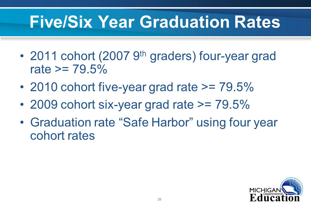 26 Five/Six Year Graduation Rates 2011 cohort ( th graders) four-year grad rate >= 79.5% 2010 cohort five-year grad rate >= 79.5% 2009 cohort six-year grad rate >= 79.5% Graduation rate Safe Harbor using four year cohort rates