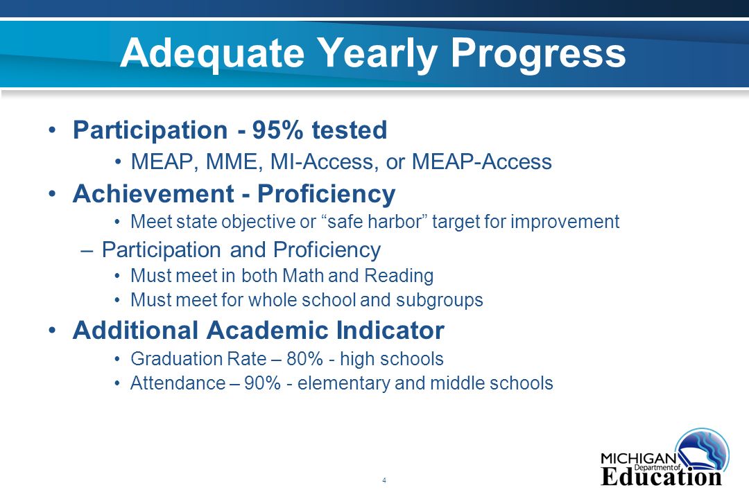 4 Adequate Yearly Progress Participation - 95% tested MEAP, MME, MI-Access, or MEAP-Access Achievement - Proficiency Meet state objective or safe harbor target for improvement –Participation and Proficiency Must meet in both Math and Reading Must meet for whole school and subgroups Additional Academic Indicator Graduation Rate – 80% - high schools Attendance – 90% - elementary and middle schools