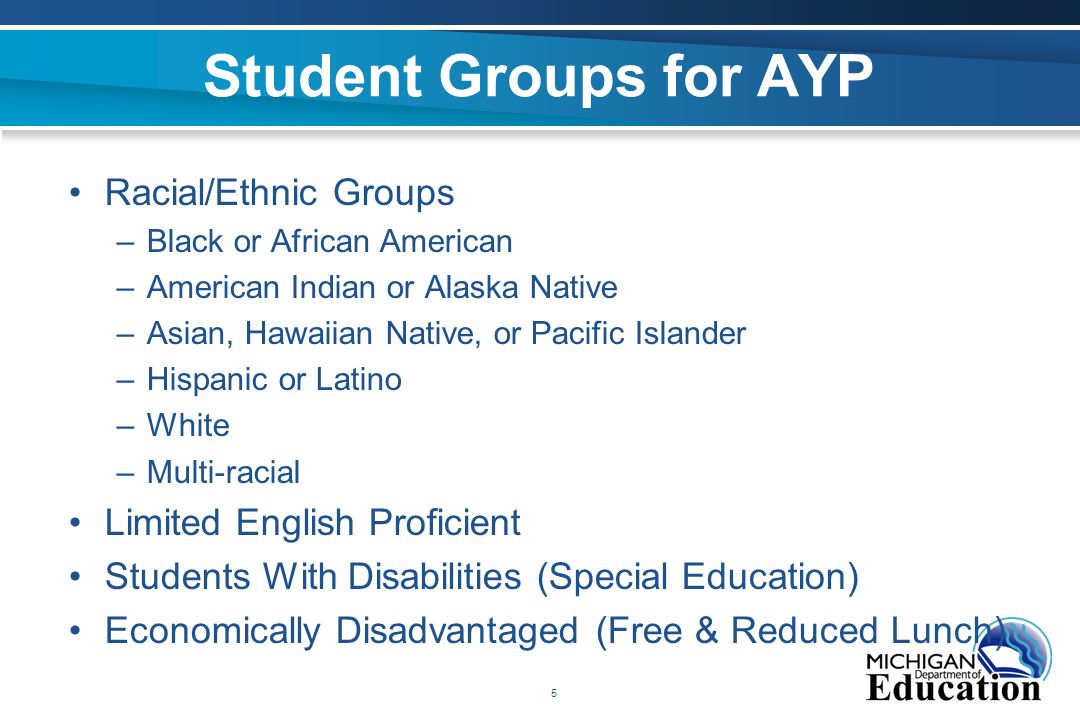 5 Student Groups for AYP Racial/Ethnic Groups –Black or African American –American Indian or Alaska Native –Asian, Hawaiian Native, or Pacific Islander –Hispanic or Latino –White –Multi-racial Limited English Proficient Students With Disabilities (Special Education) Economically Disadvantaged (Free & Reduced Lunch)