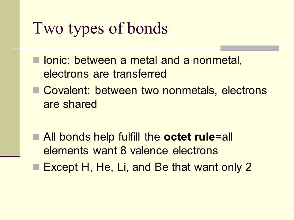 Two types of bonds Ionic: between a metal and a nonmetal, electrons are transferred Covalent: between two nonmetals, electrons are shared All bonds help fulfill the octet rule=all elements want 8 valence electrons Except H, He, Li, and Be that want only 2