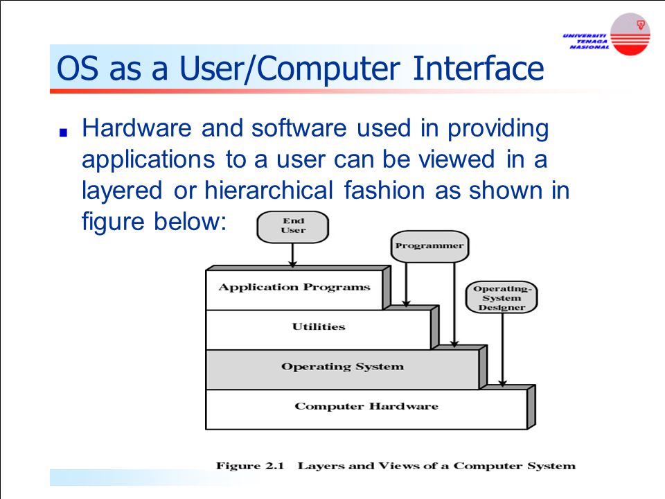 hardward and software essay hardward and software essay