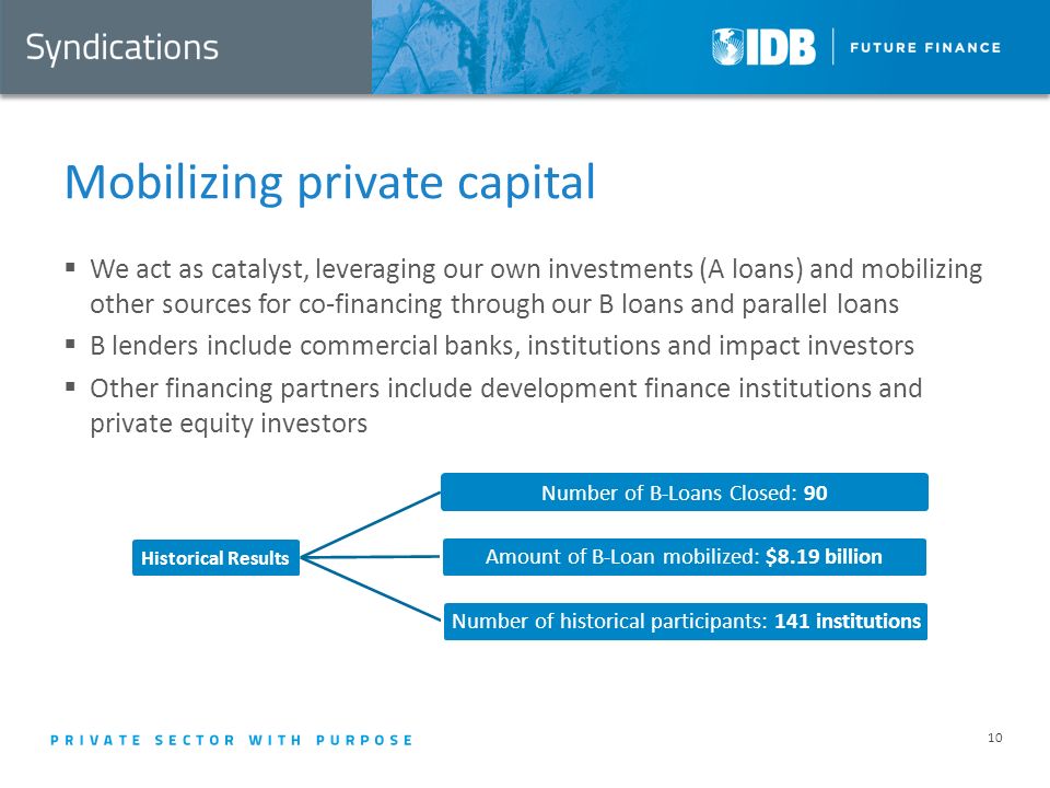 Mobilizing private capital  We act as catalyst, leveraging our own investments (A loans) and mobilizing other sources for co-financing through our B loans and parallel loans  B lenders include commercial banks, institutions and impact investors  Other financing partners include development finance institutions and private equity investors 10 Historical Results Number of B-Loans Closed: 90 Amount of B-Loan mobilized: $8.19 billion Number of historical participants: 141 institutions