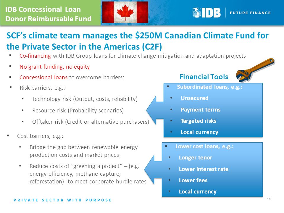  Subordinated loans, e.g.: Unsecured Payment terms Targeted risks Local currency  Subordinated loans, e.g.: Unsecured Payment terms Targeted risks Local currency 14 SCF’s climate team manages the $250M Canadian Climate Fund for the Private Sector in the Americas (C2F) IDB Concessional Loan Donor Reimbursable Fund  Co-financing with IDB Group loans for climate change mitigation and adaptation projects  No grant funding, no equity  Concessional loans to overcome barriers: 14  Risk barriers, e.g.: Technology risk (Output, costs, reliability) Resource risk (Probability scenarios) Offtaker risk (Credit or alternative purchasers)  Cost barriers, e.g.: Bridge the gap between renewable energy production costs and market prices Reduce costs of greening a project – (e.g.