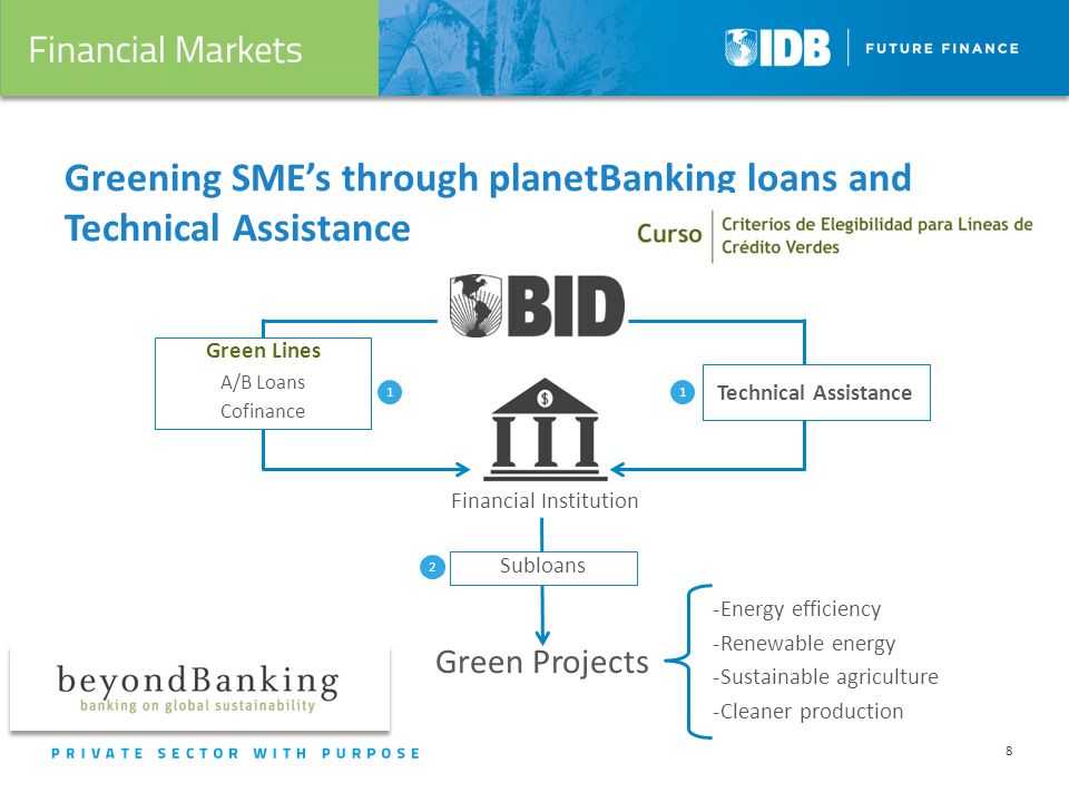 Greening SME’s through planetBanking loans and Technical Assistance 8 Financial Institution Green Projects Green Lines A/B Loans Cofinance Technical Assistance Subloans Energy efficiency -Renewable energy -Sustainable agriculture -Cleaner production