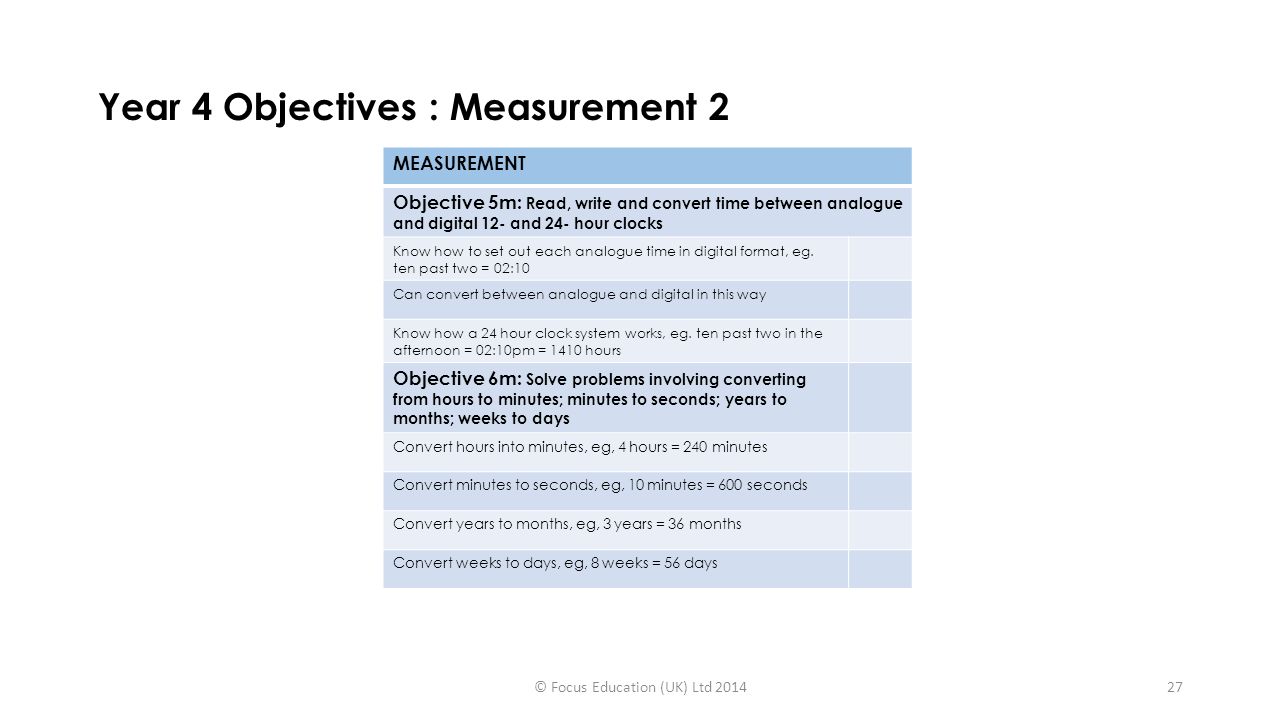 year 4 focus on english year 4 objectives spoken language talk and uk time 24 hour format