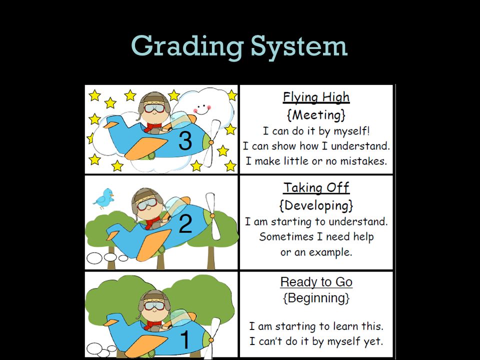 Grading System 13