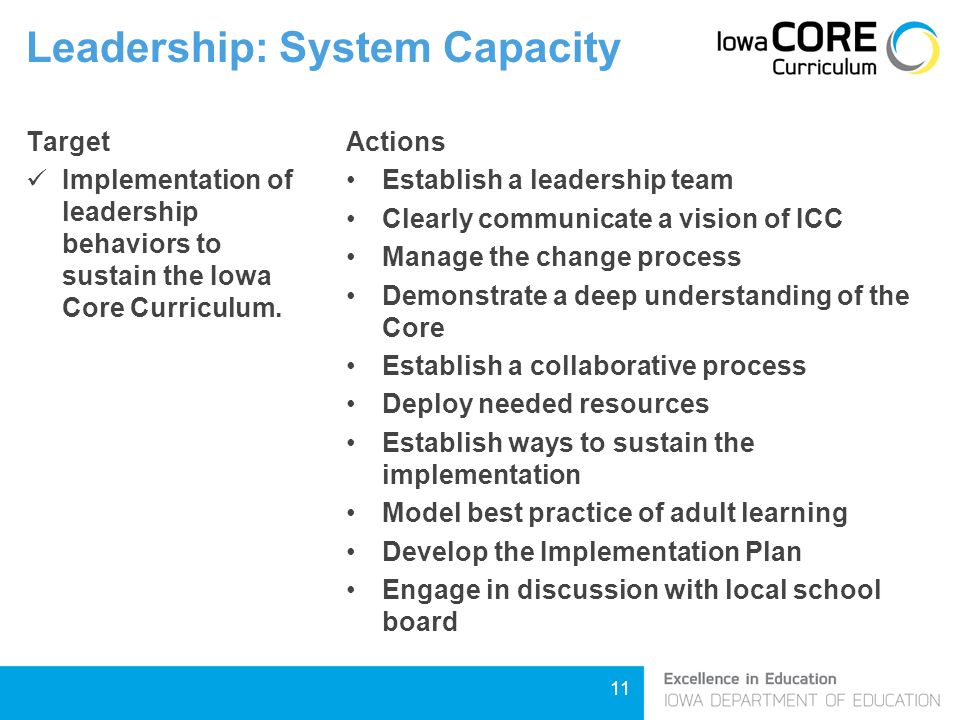 11 Leadership: System Capacity Target Implementation of leadership behaviors to sustain the Iowa Core Curriculum.