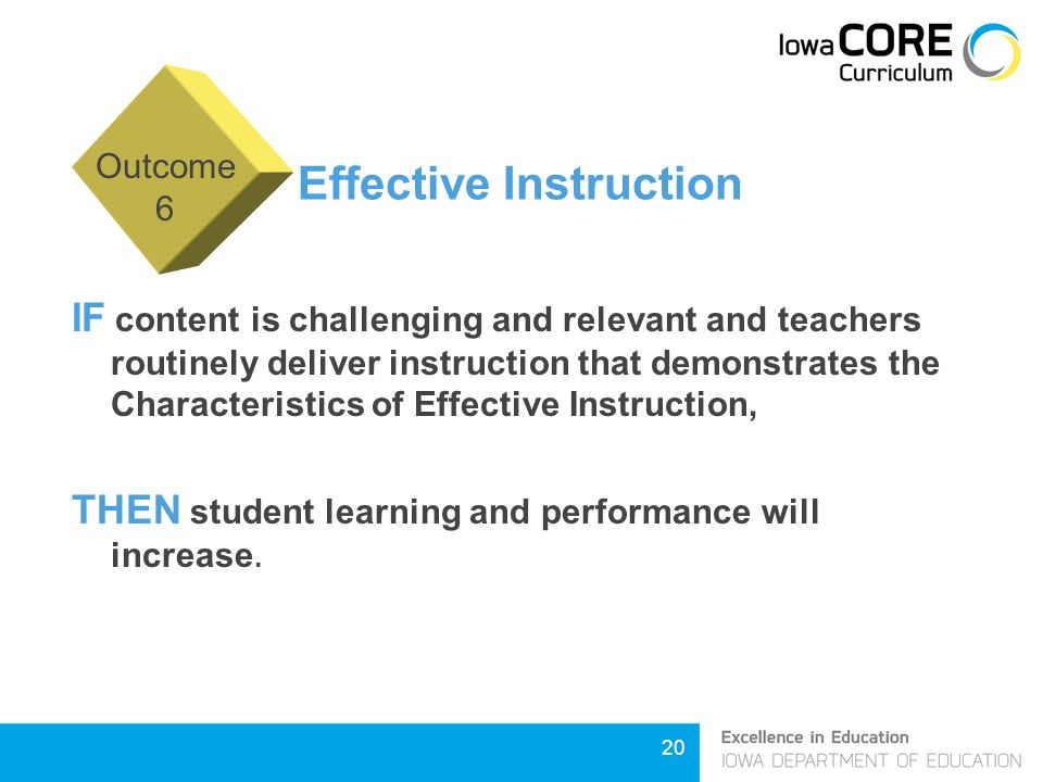 20 Effective Instruction IF content is challenging and relevant and teachers routinely deliver instruction that demonstrates the Characteristics of Effective Instruction, THEN student learning and performance will increase.
