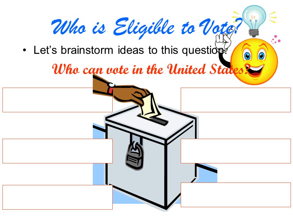 Who is Eligible to Vote. Let’s brainstorm ideas to this question.