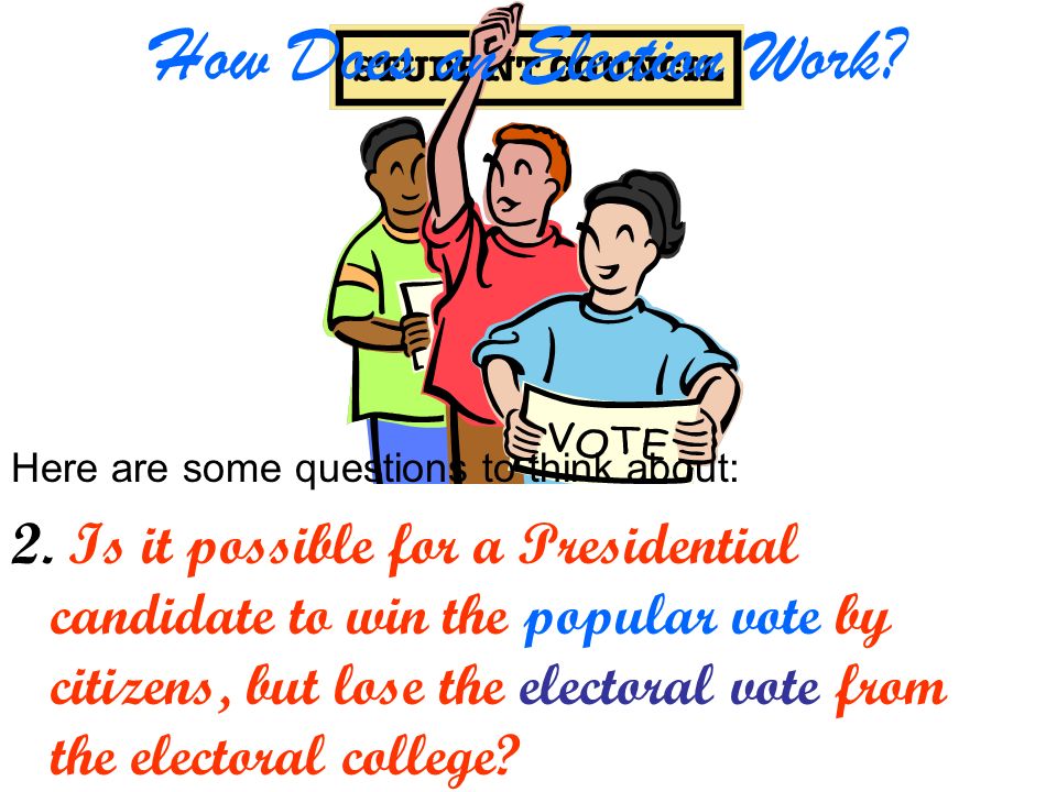 How Does an Election Work. Here are some questions to think about: 2.