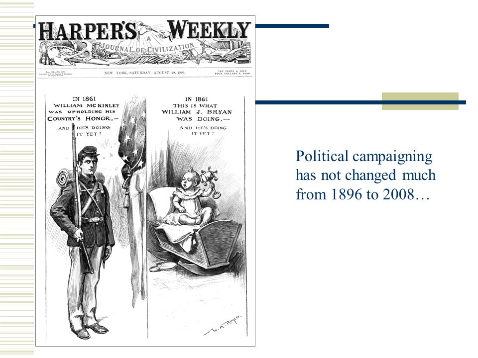 Political campaigning has not changed much from 1896 to 2008…