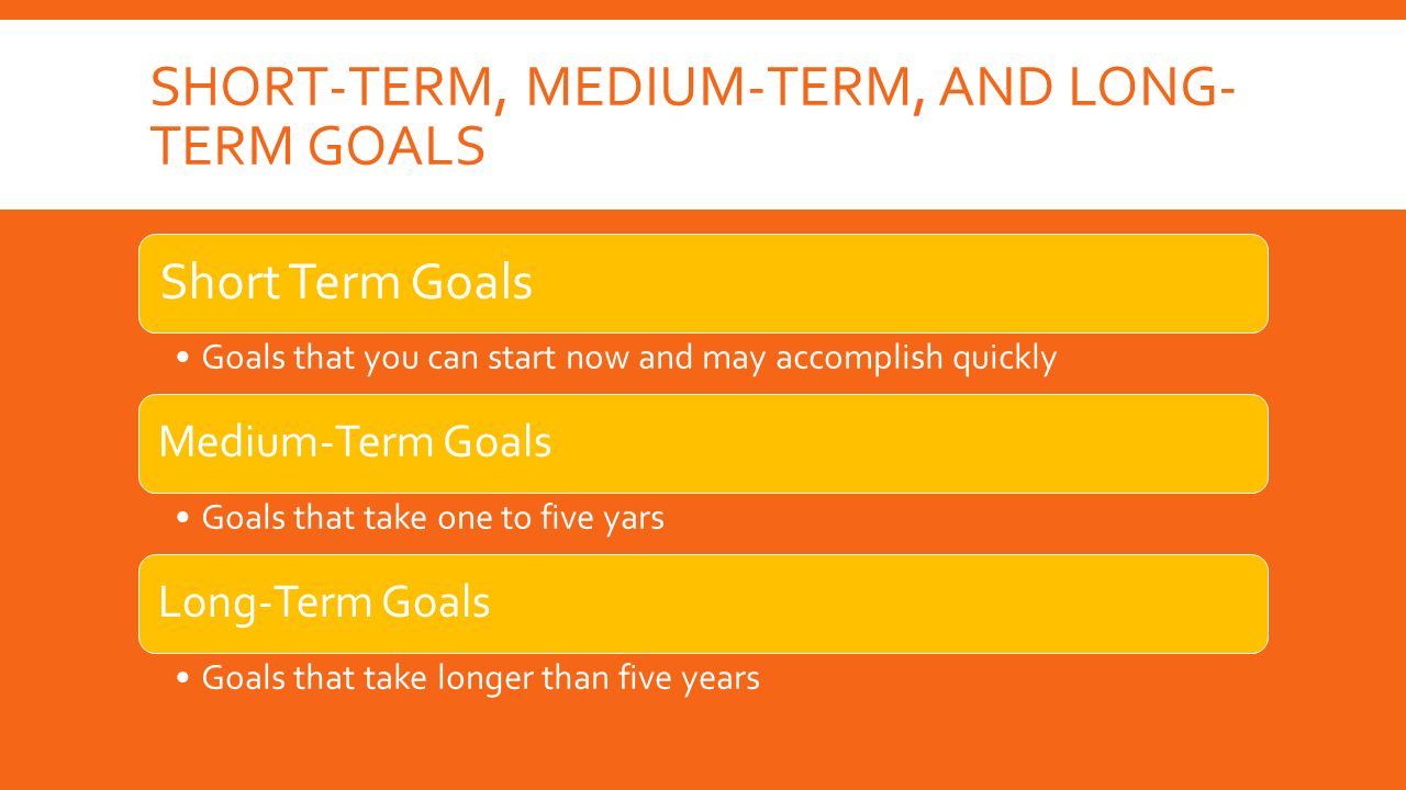 Thesis Examples For Essays How To Keep Focus At Work Flow Experience Questionnaire Define In Order For Your Writing Goals Health Education Essay also Buy Essay Papers Free Term Papers Plagiarism Free Research Paper Writing Short How To Write A Good Proposal Essay