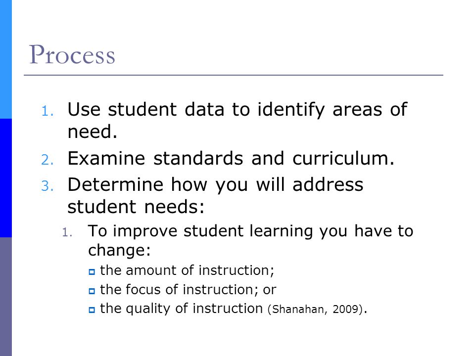 Process 1. Use student data to identify areas of need.