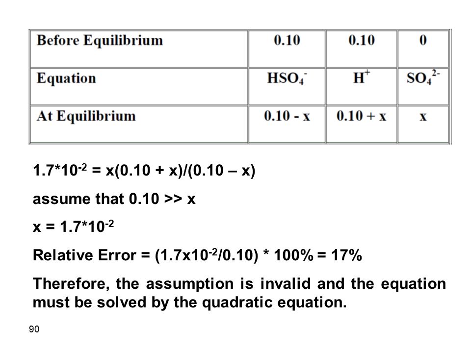 1 Acid Base Equilibria 2 In This Chapter We Study Equilibrium 2 Relative Error 1 7x10 0 10 100 17 Therefore The Assumption Is Invalid And Equation Must Be Solved By Quadratic