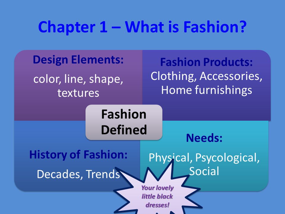 Chapter 1 – What is Fashion.