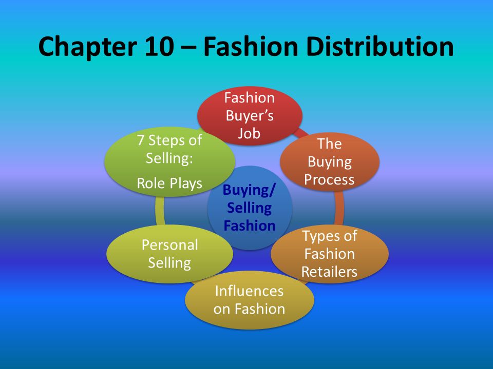 Chapter 10 – Fashion Distribution Buying/ Selling Fashion Fashion Buyer’s Job The Buying Process Types of Fashion Retailers Influences on Fashion Personal Selling 7 Steps of Selling: Role Plays