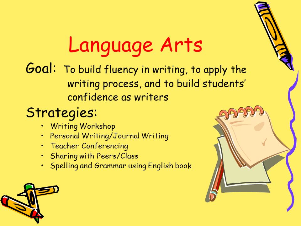 Language Arts Goal: To build fluency in writing, to apply the writing process, and to build students’ confidence as writers Strategies: Writing Workshop Personal Writing/Journal Writing Teacher Conferencing Sharing with Peers/Class Spelling and Grammar using English book