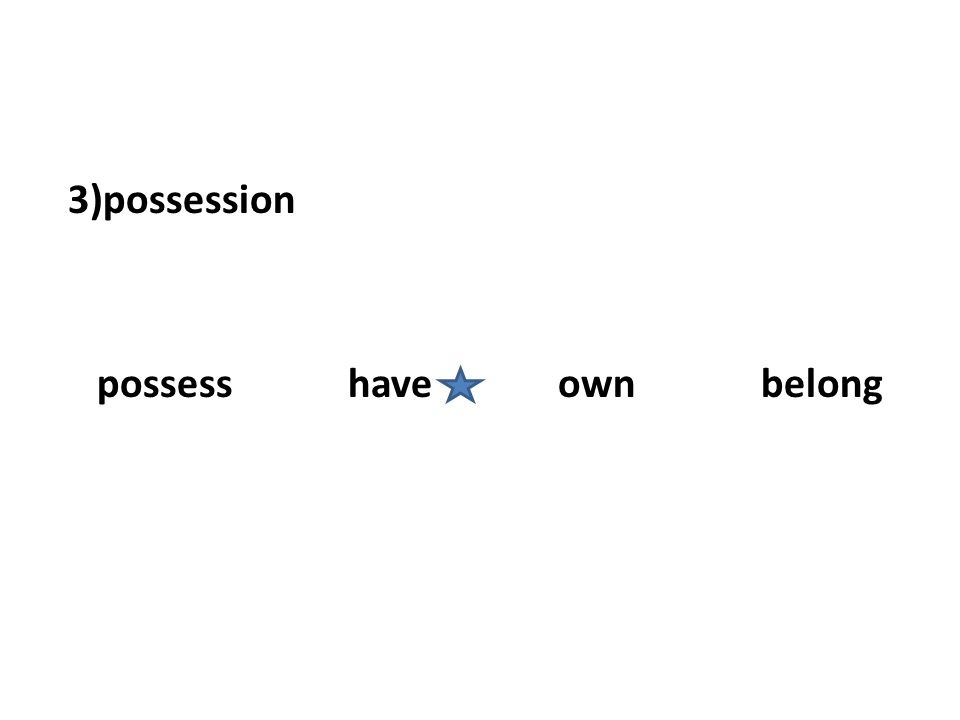 3)possession possess have own belong