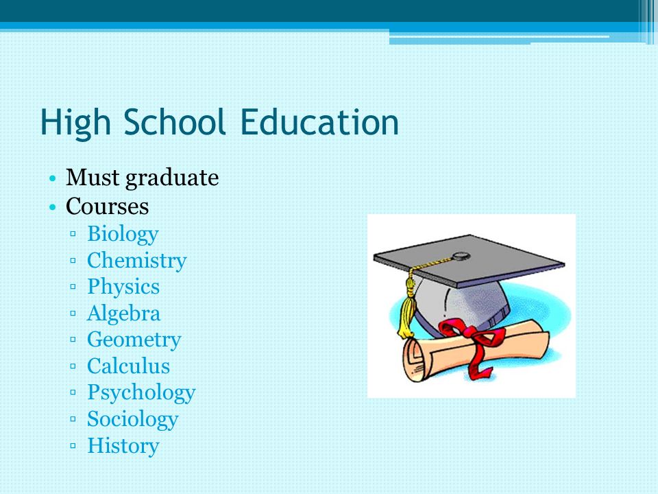 High School Education Must graduate Courses ▫Biology ▫Chemistry ▫Physics ▫Algebra ▫Geometry ▫Calculus ▫Psychology ▫Sociology ▫History