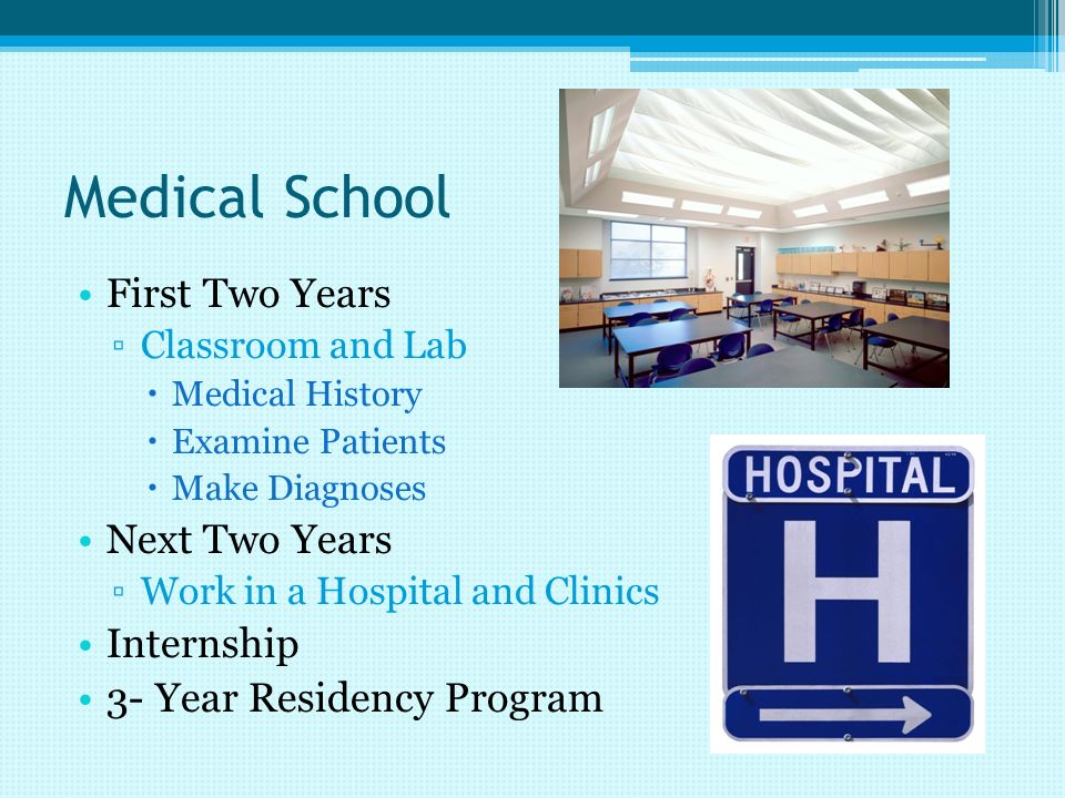 Medical School First Two Years ▫Classroom and Lab  Medical History  Examine Patients  Make Diagnoses Next Two Years ▫Work in a Hospital and Clinics Internship 3- Year Residency Program