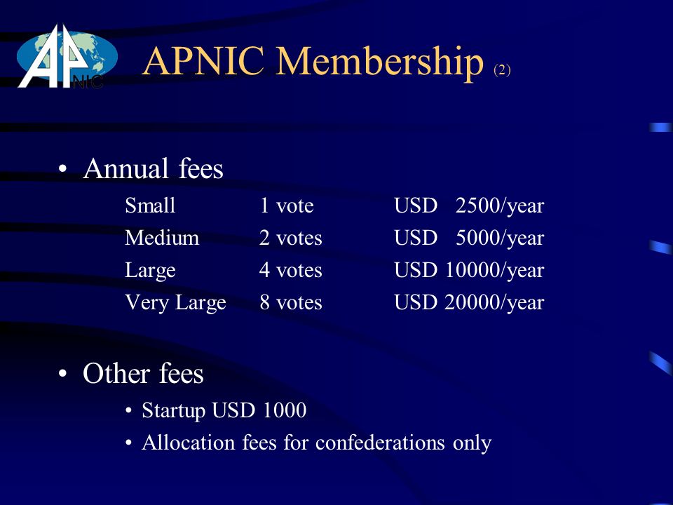 APNIC Membership (2) Annual fees Small1 voteUSD 2500/year Medium2 votesUSD 5000/year Large4 votesUSD 10000/year Very Large8 votesUSD 20000/year Other fees Startup USD 1000 Allocation fees for confederations only