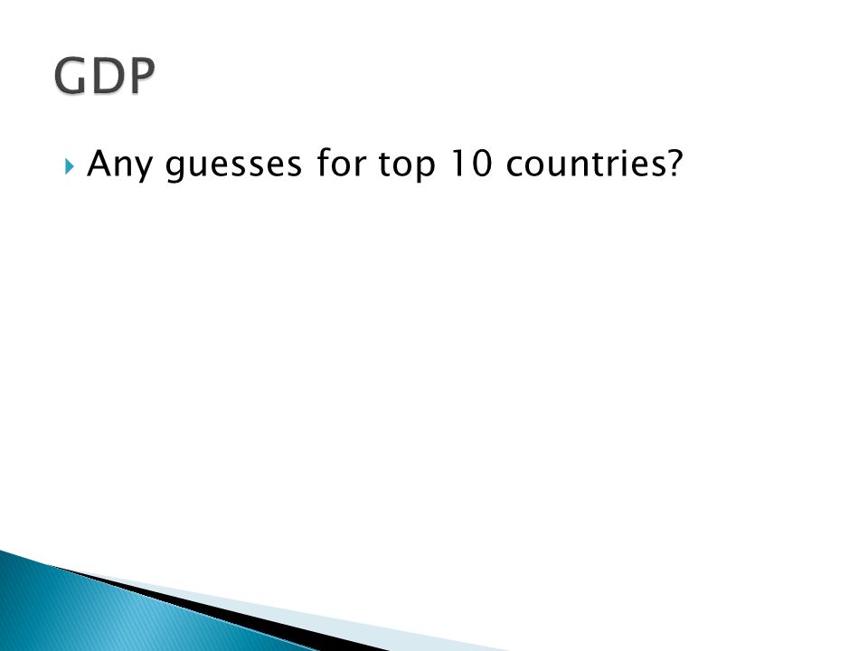  Any guesses for top 10 countries