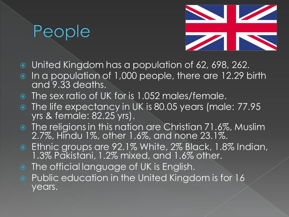  United Kingdom has a population of 62, 698, 262.