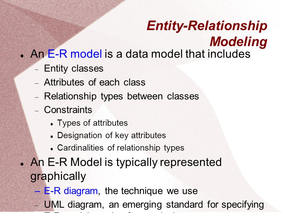 entity relationship entity relationship