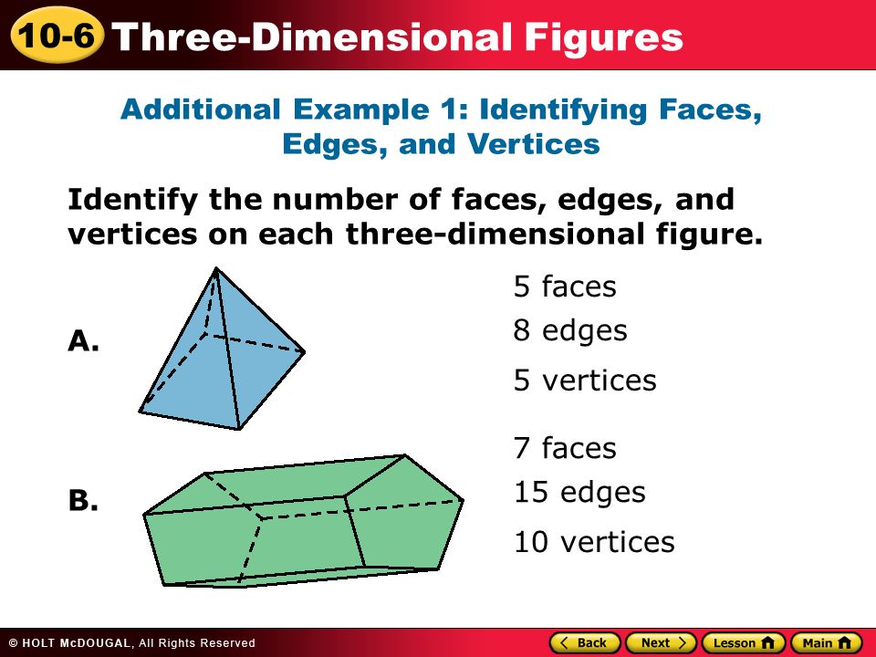Three-Dimensional Figures Additional Example 1: Identifying Faces, Edges, and Vertices Identify the number of faces, edges, and vertices on each three-dimensional figure.