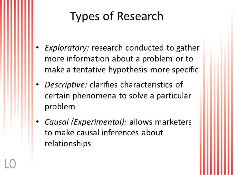 describe types of market research Marketing research, including problem definition, research design, data types and sources, sampling plan, data collection, data analysis, and reporting of the results. describe types of market research Marketing research, including problem definition, research design, data types and sources, sampling plan, data collection, data analysis, and reporting of the results.