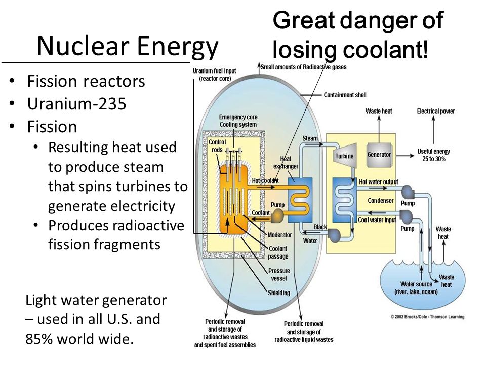 an argument against nuclear power in providing nuclear energy an argument against nuclear power in providing nuclear energy