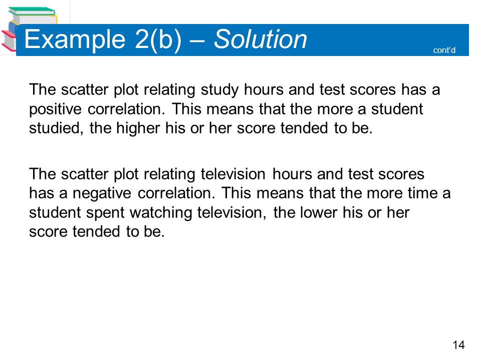 14 Example 2(b) – Solution The scatter plot relating study hours and test scores has a positive correlation.