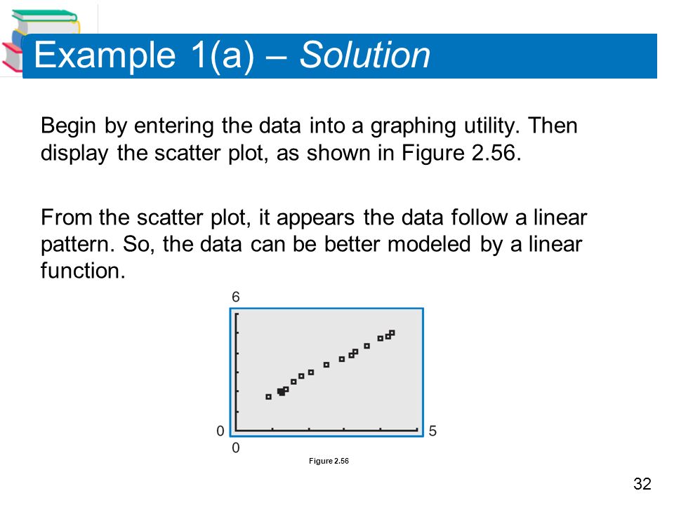 32 Example 1(a) – Solution Begin by entering the data into a graphing utility.