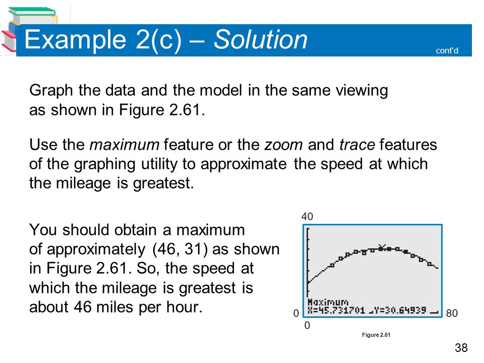 38 Example 2(c) – Solution cont’d Graph the data and the model in the same viewing as shown in Figure 2.61.