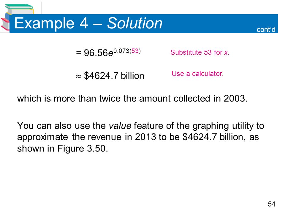 54 Example 4 – Solution = 96.56e 0.073(53)  $ billion which is more than twice the amount collected in 2003.