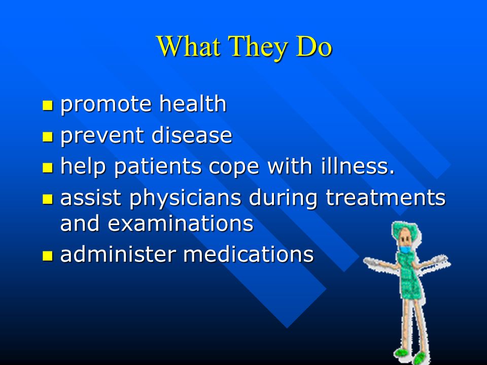 What They Do promote health promote health prevent disease prevent disease help patients cope with illness.
