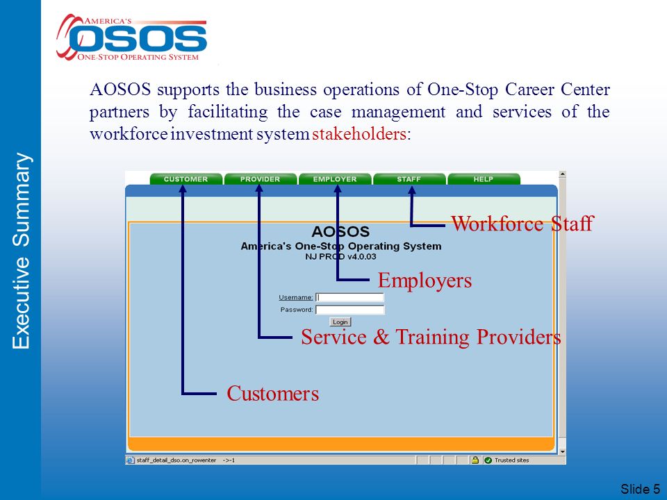 facilitating case management facilitating case management