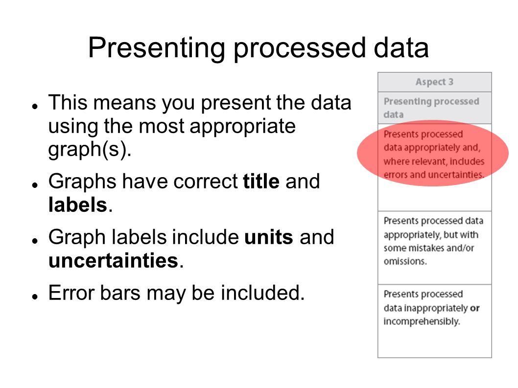 Presenting processed data This means you present the data using the most appropriate graph(s).